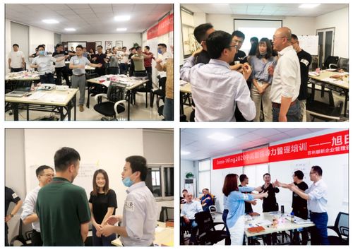 云坤2020首次中高層領導力管理培訓圓滿落幕，賦能未來，引領變革